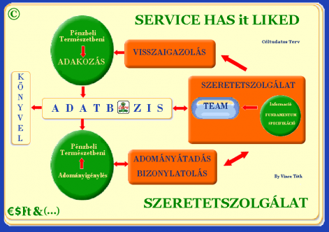 adatbazis.png