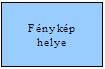 fotohelye.jpg